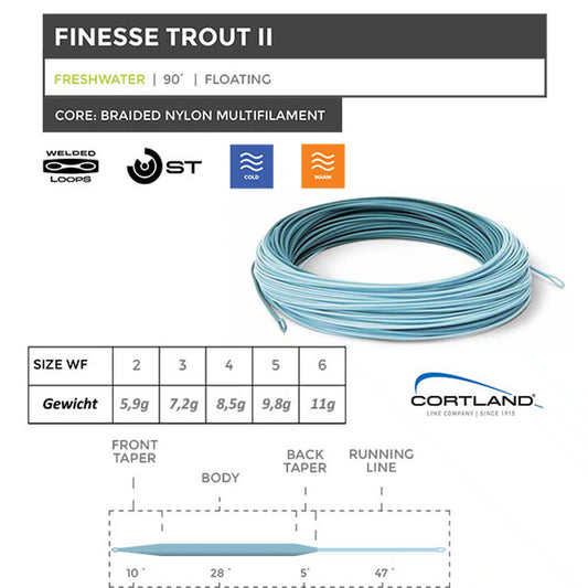 Fliegenschnur Finesse Trout II Floating