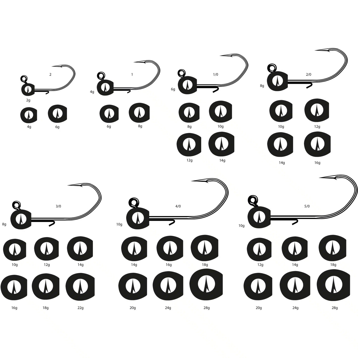 VMC Bullet Jig #2/0 - Pack